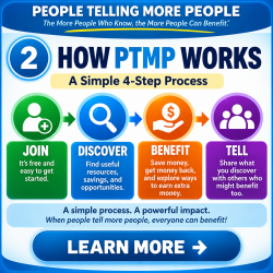 How PTMP Works.png
