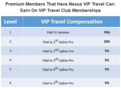 nexusviptravelCapture.JPG