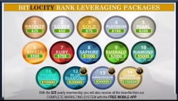 bitlocity packages.JPG