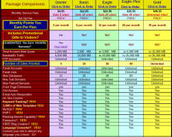 Screenshot 2022-07-30 9.41.23 AM.png