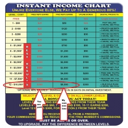 PayChartBEW2C 850x850 500 percent of my commissions.jpg