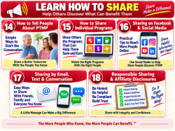 LEARN HOW TO SHARE 14 15 16 17 18.png
